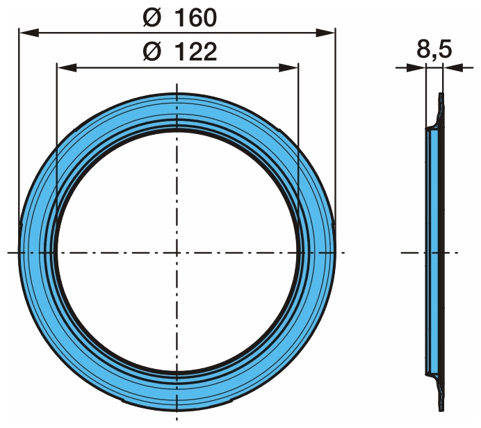   BPW Eco+