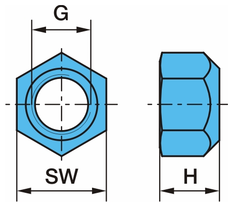   BPW 22*2  ORIGINAL