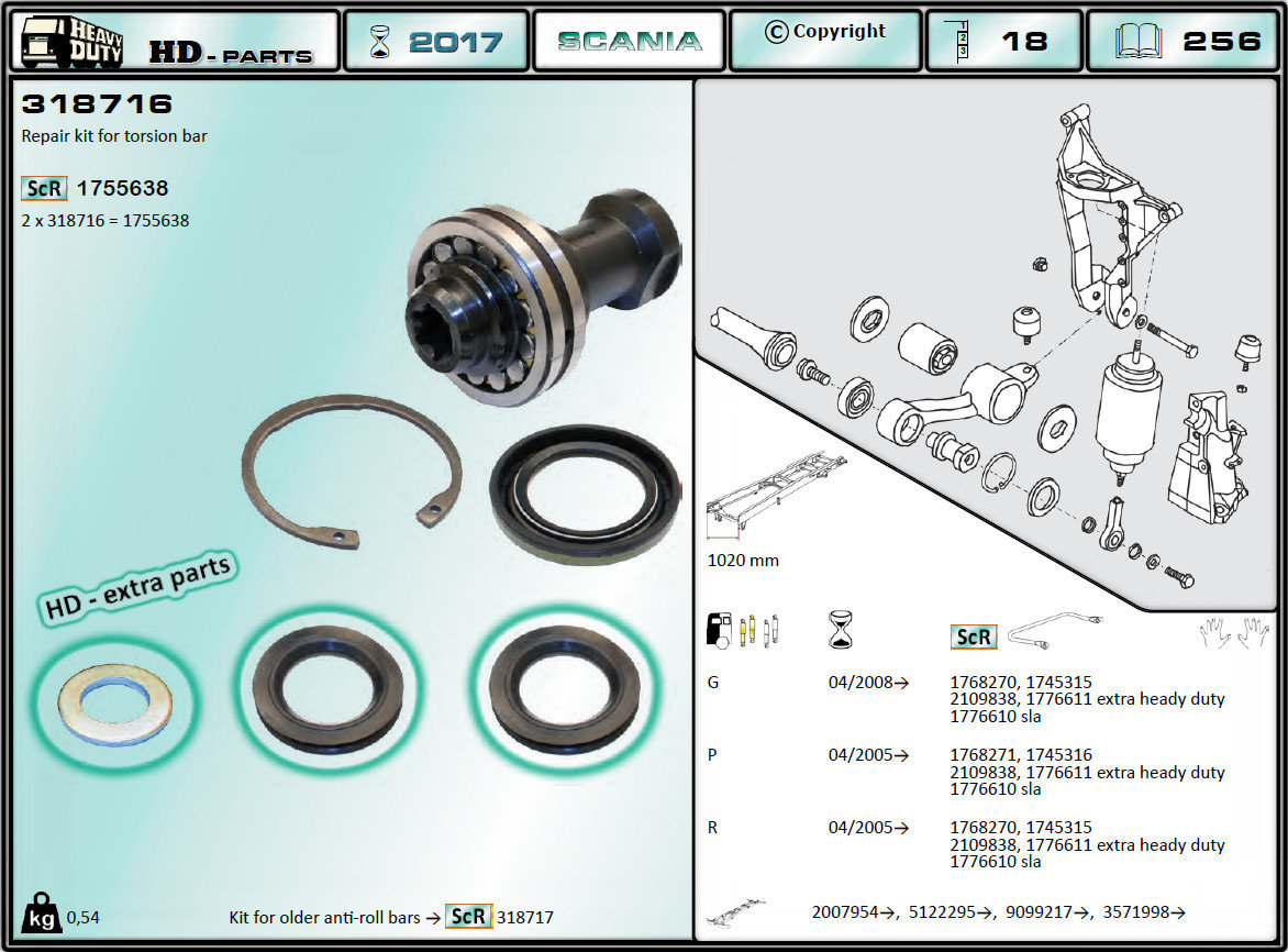    HD-Parts () Scania-4