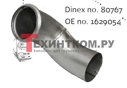   DINEX 90*-2  - Volvo FH