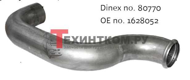   DINEX - Stdandart Volvo FH